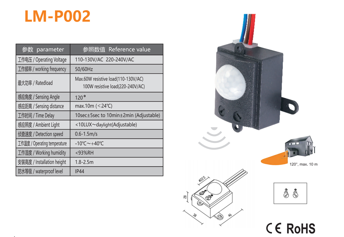 LM-P002(1).png