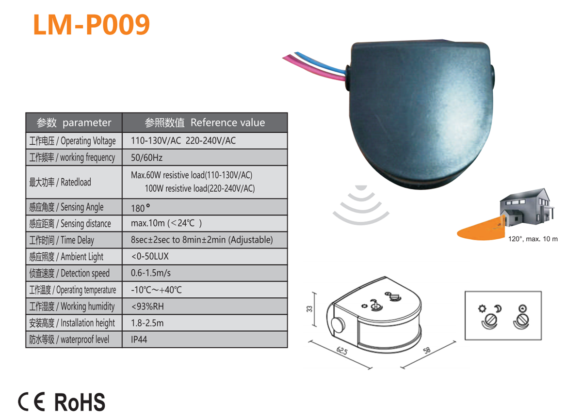 LM-P009(1).png