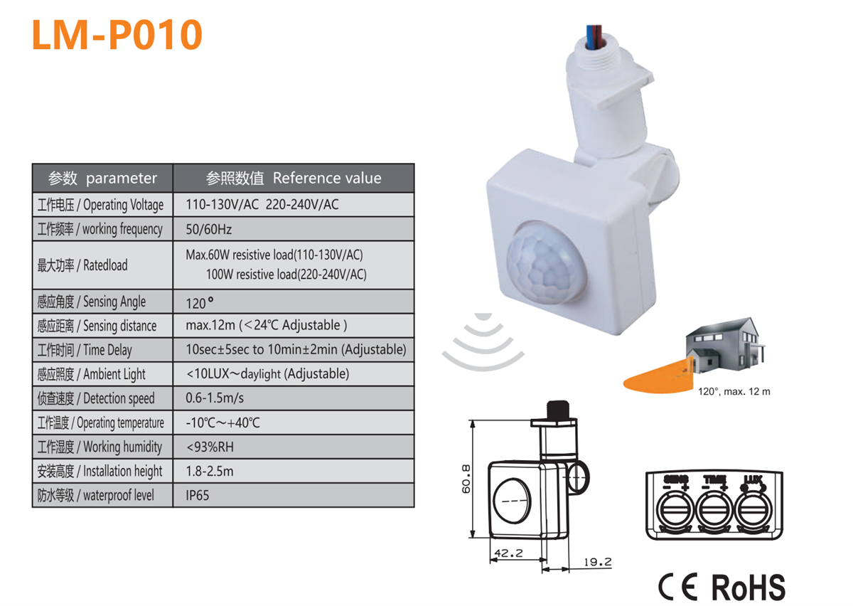 LM-P010(1).png