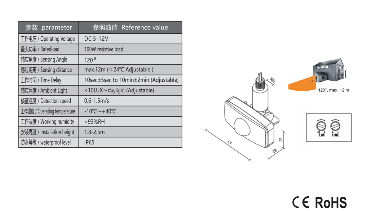 LM-P013-DC1（1）.png