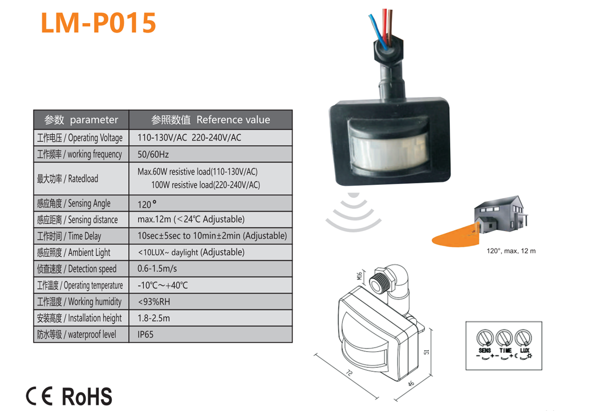 LM-P015（1）.png