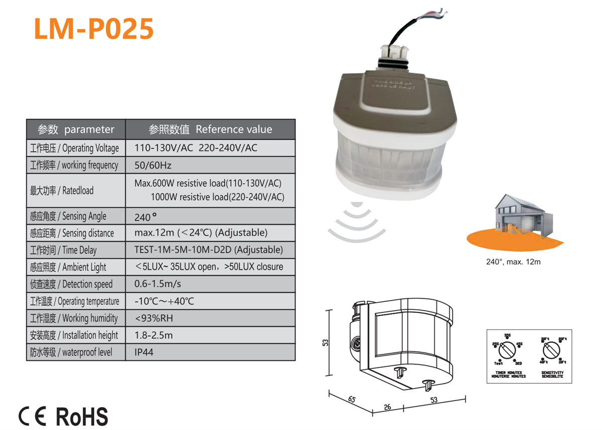 LM-P025(1).png