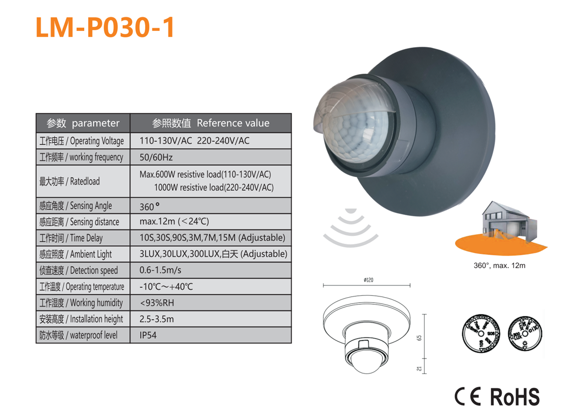 LM-P030-1(1).png
