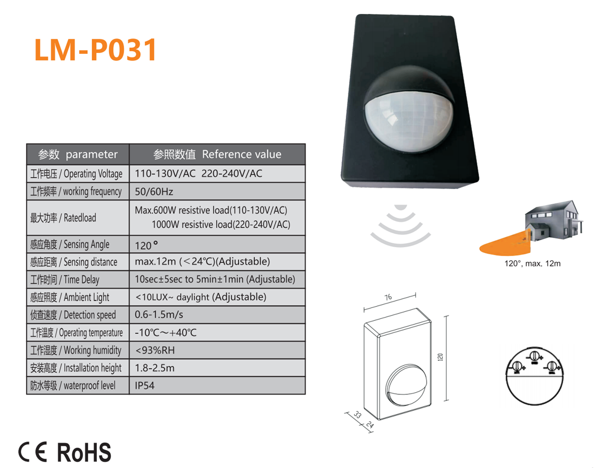 LM-P031(1).png