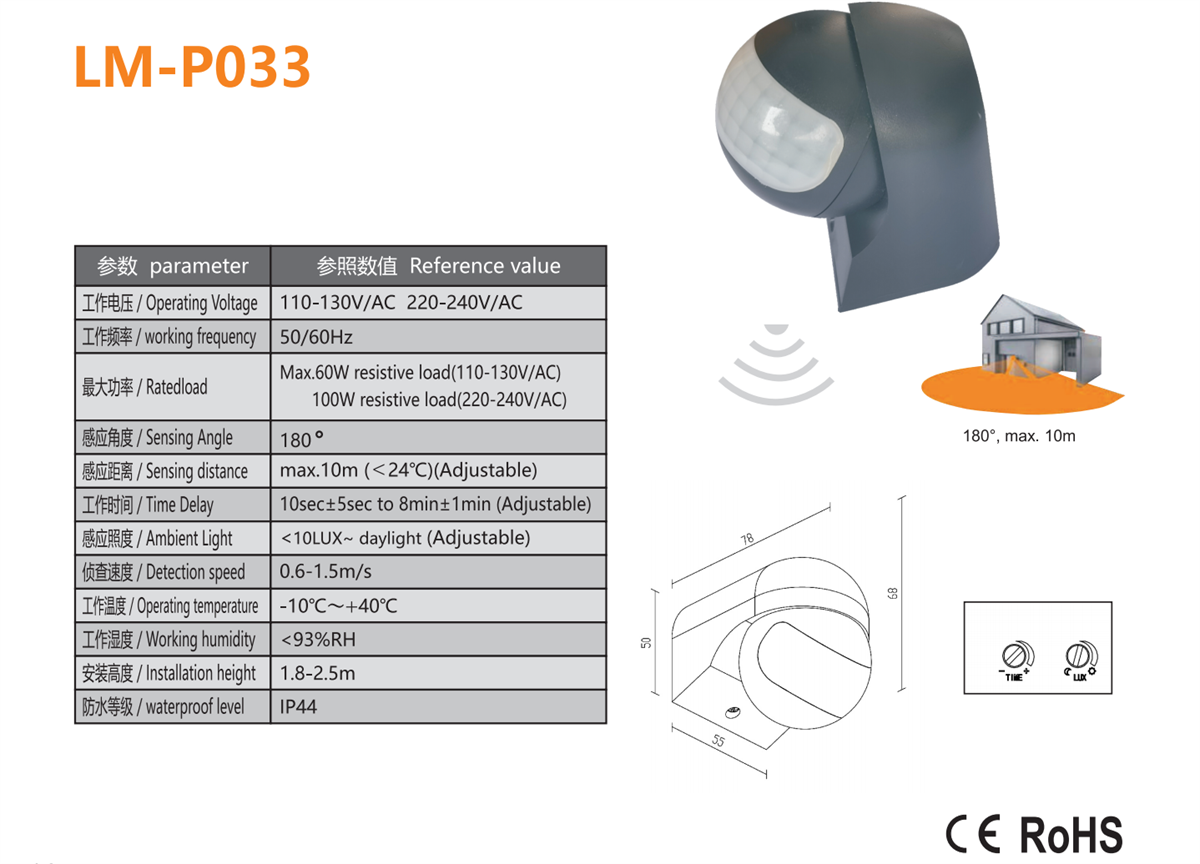 LM-P033(1).png