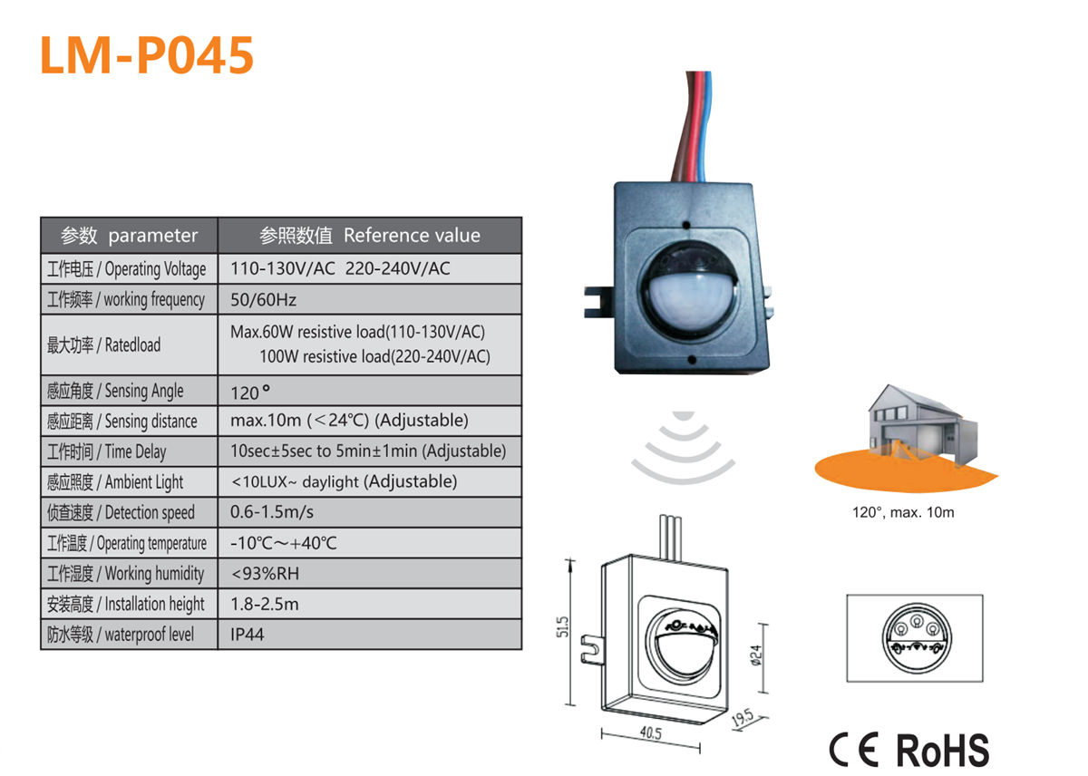 LM-P045(1).png