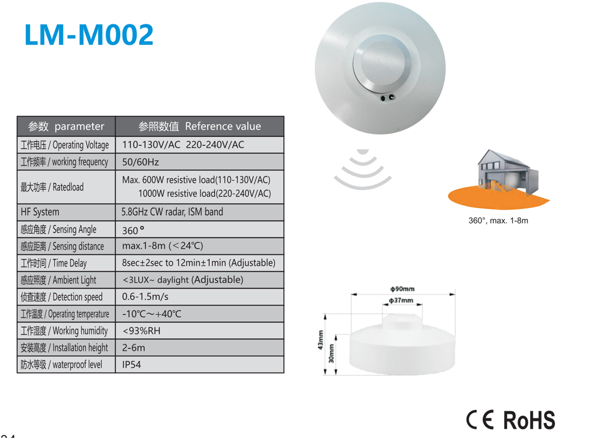 LM-M002(1).png