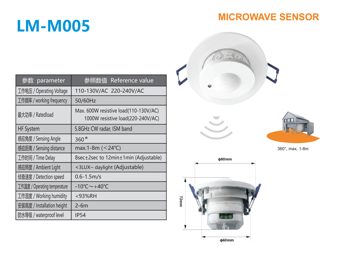 LM-M005(1).png