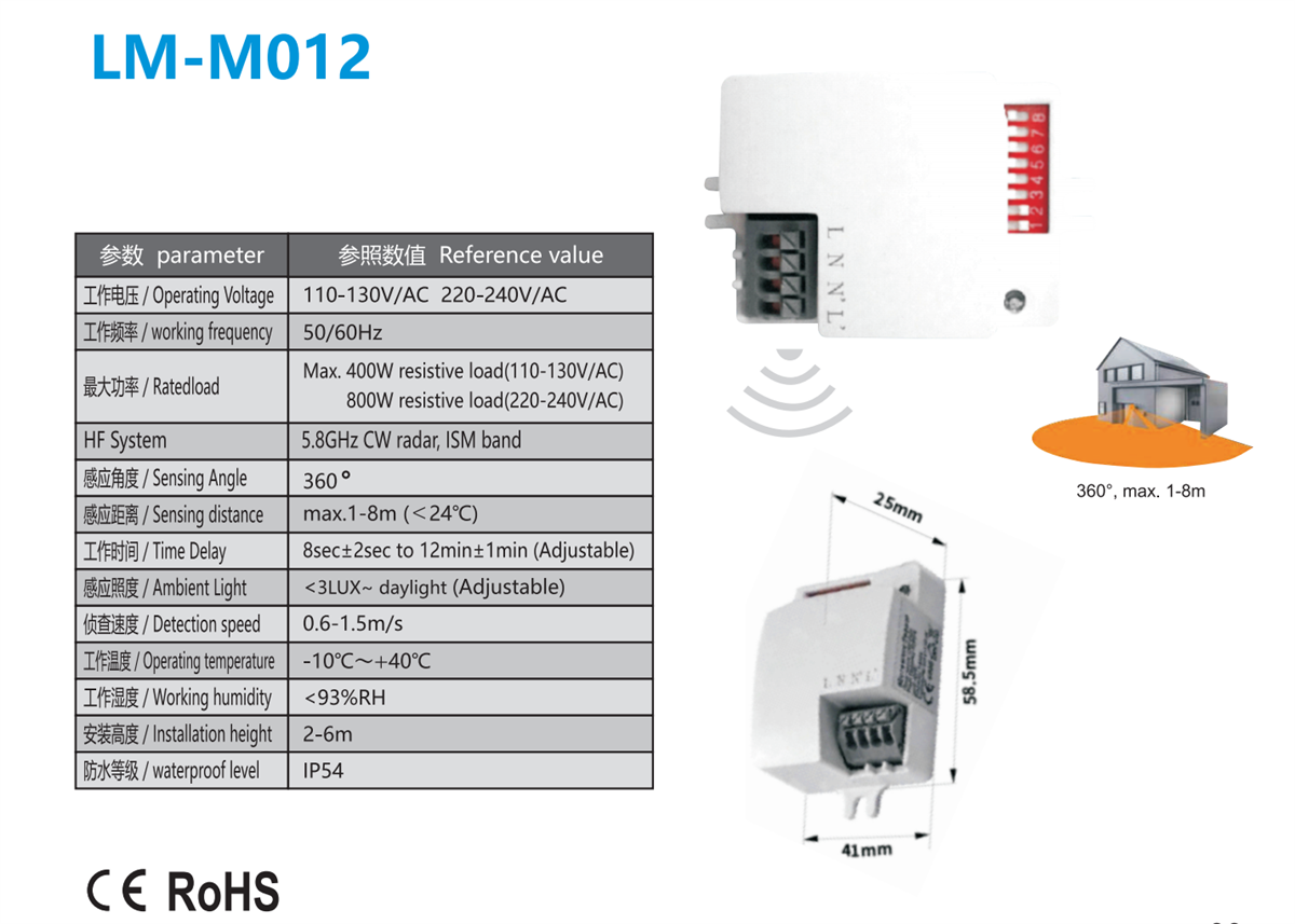LM-M012(1).png